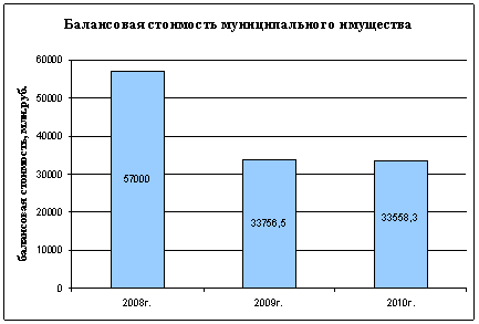 документы для получения гражданства р.ф