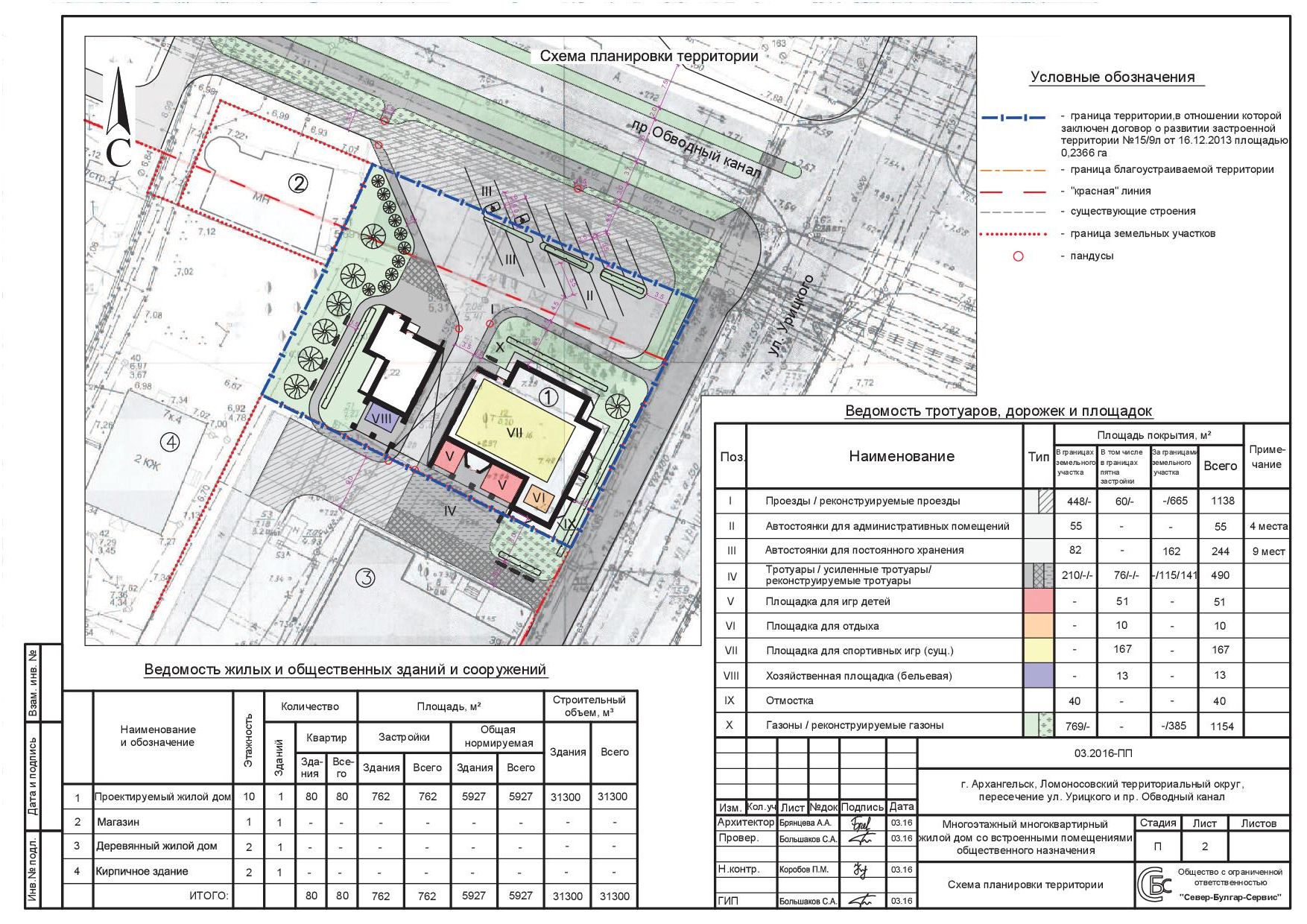 Проект планировки территории архангельск
